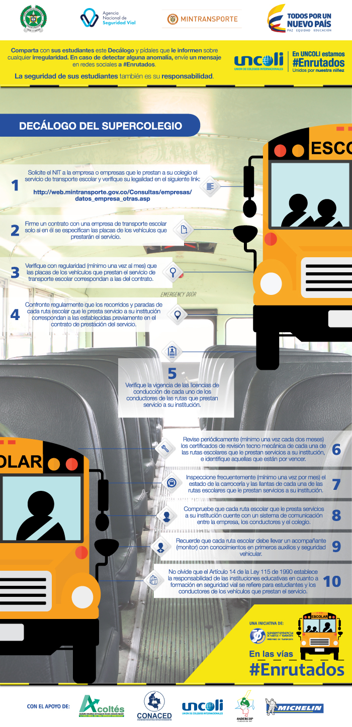 Infografía enrutados